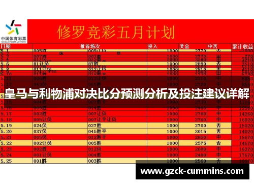 皇马与利物浦对决比分预测分析及投注建议详解